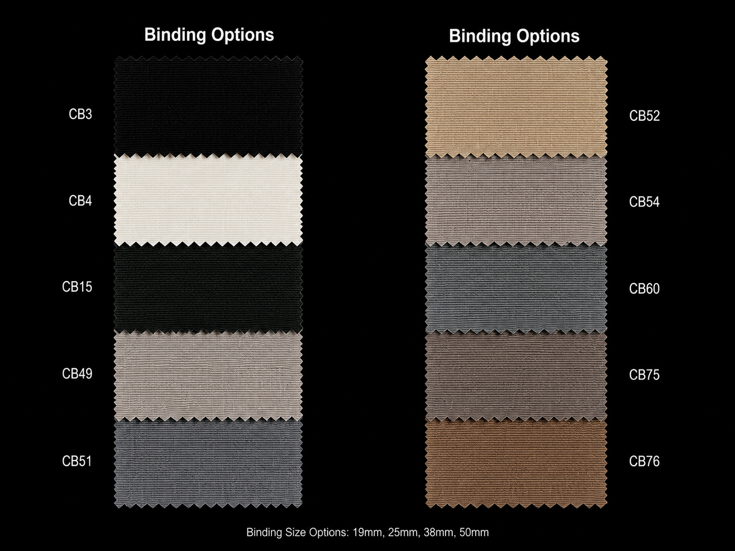 Binding options