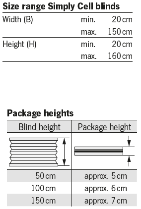 DF 20 skylight blind size and height