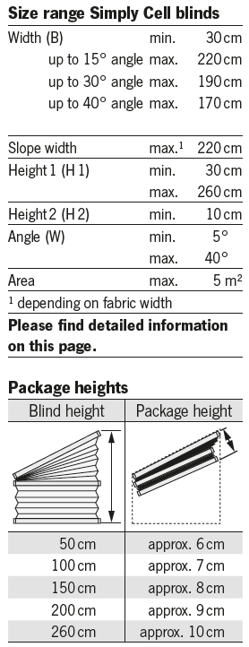 F Slope 2 size and height