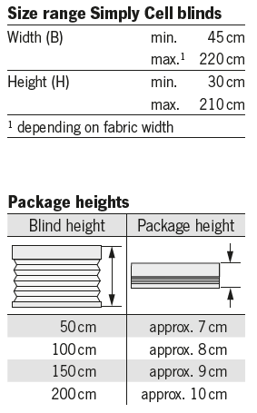F touch size and height