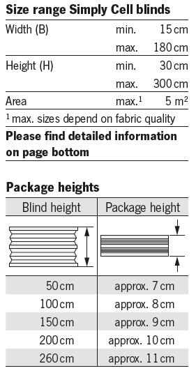 F3 freehanging size and height