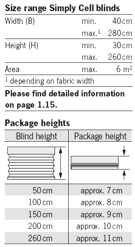 F4 freehanging size and height