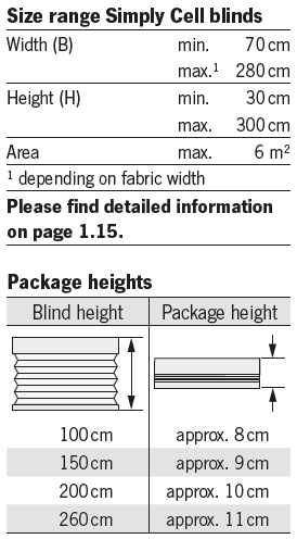 FE A size and heights