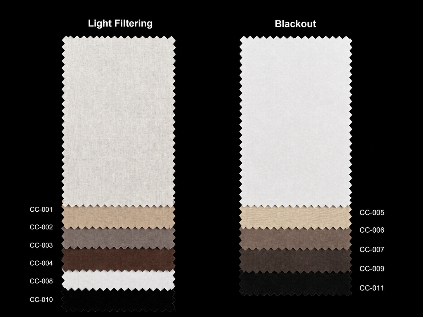 Lining options