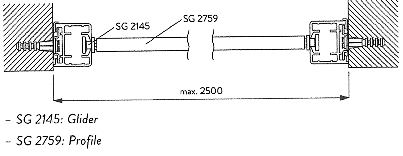 SG 2195 installation options