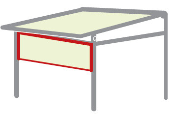 V7 view