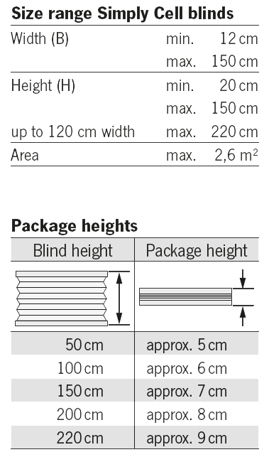 VS 1 size tables
