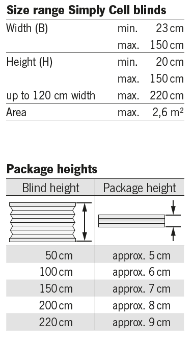 VS 2 size tables