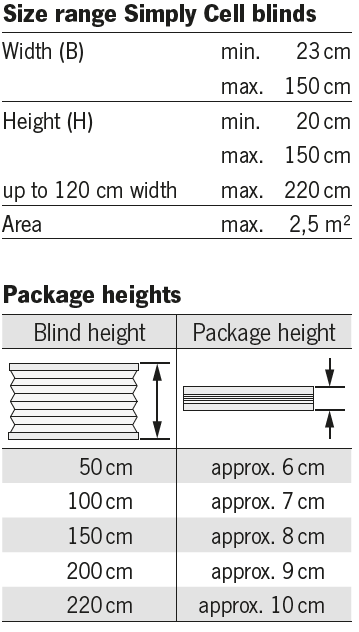 VS2 Slide size and heights