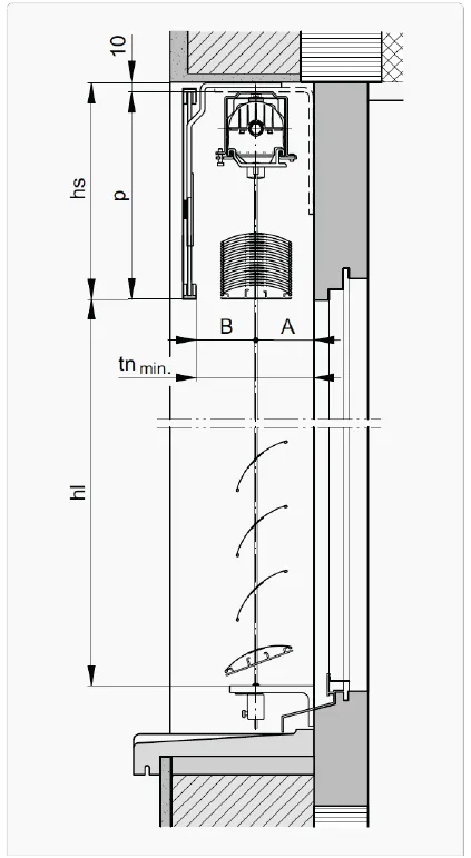 cable guide