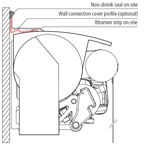 diagram with roof and top profile