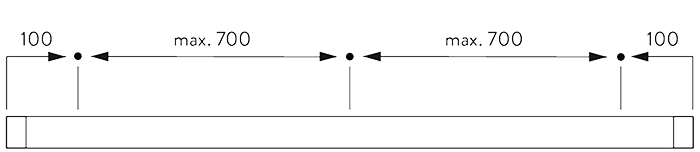 fixing points