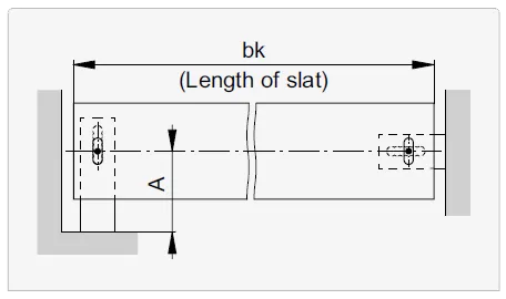 horizontal cable guide recessed