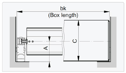 horizontal section 90 system box