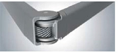 longlife-arm4 Durable, and quiet LongLife Arm