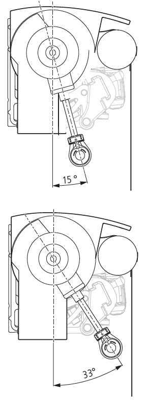 manual gear wall