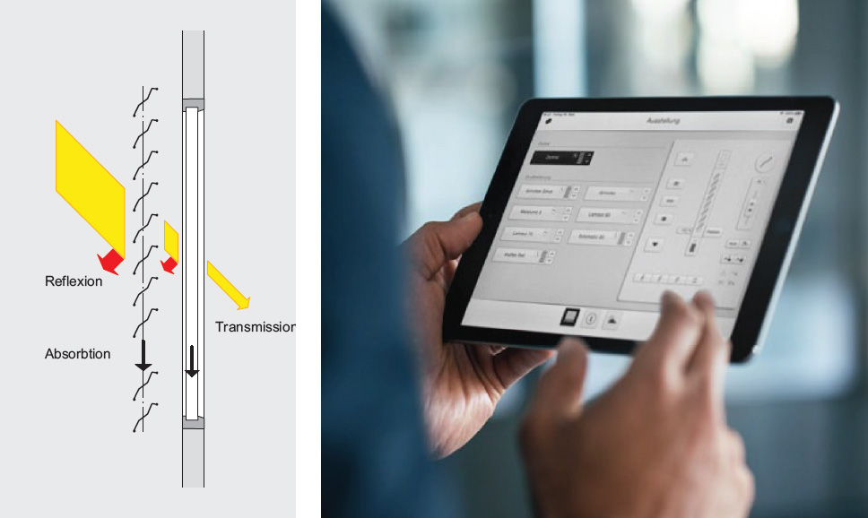 smart controls for comfort