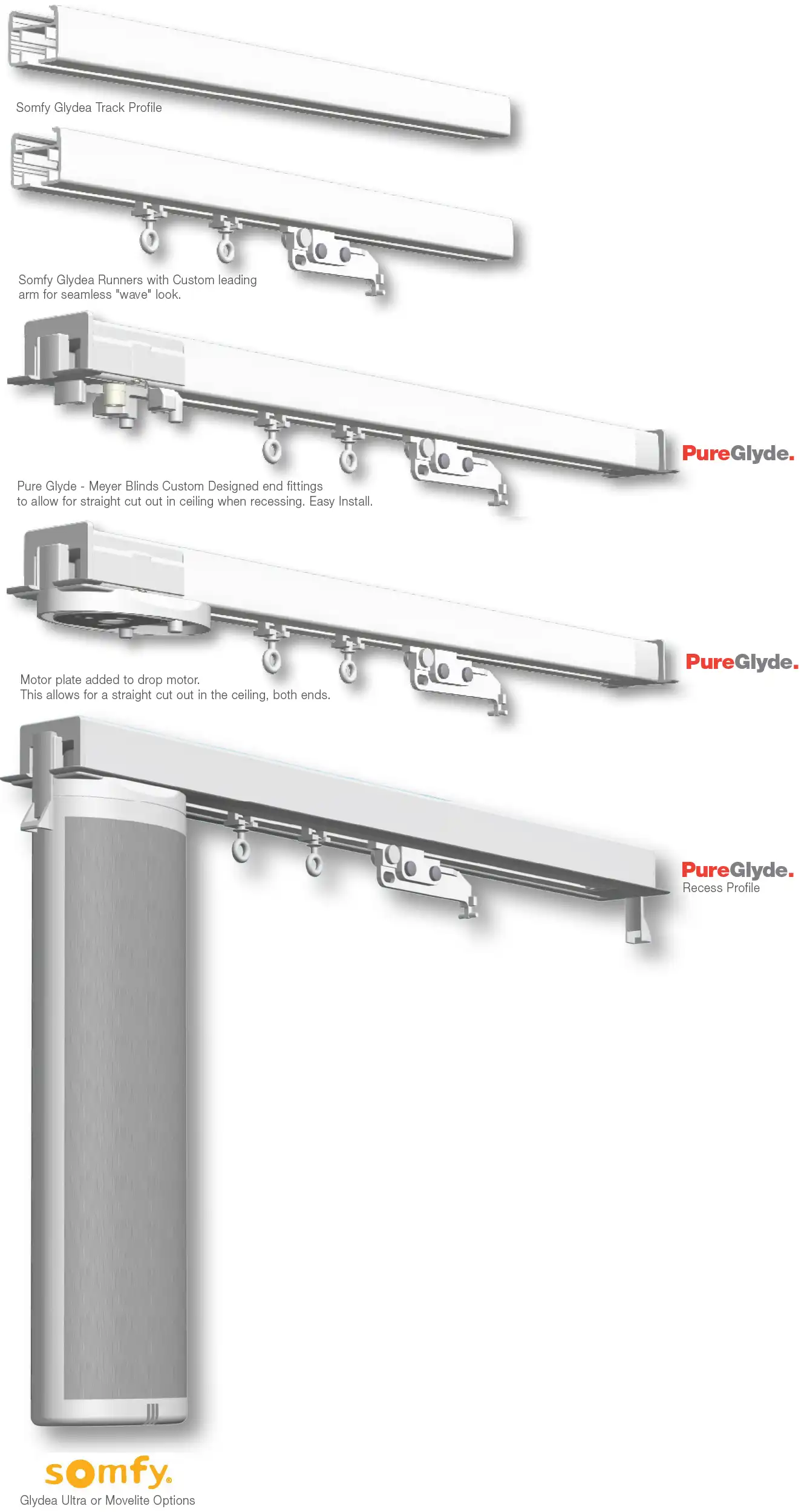 somfy glydea options