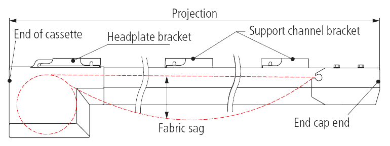 Use of distance ropes - sottezza pure