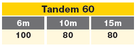 track D tandem 60