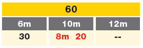 track H 60