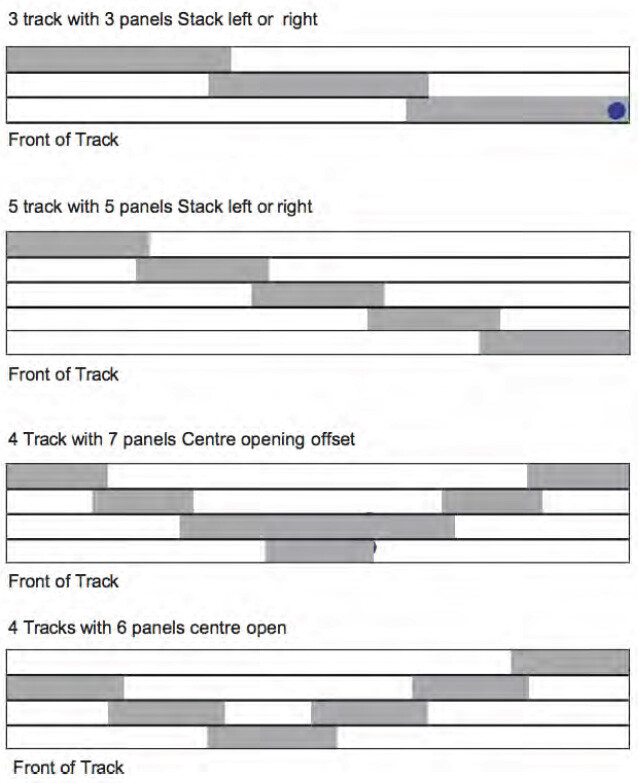 track configuration