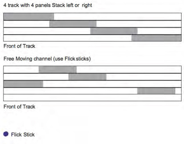 panel blind track configurations