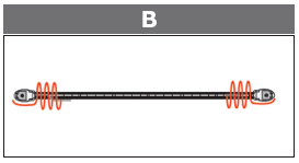track type B