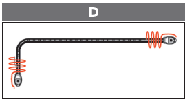 track type D