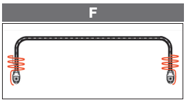 track type F