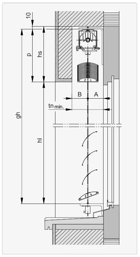 vertical cable guide recessed